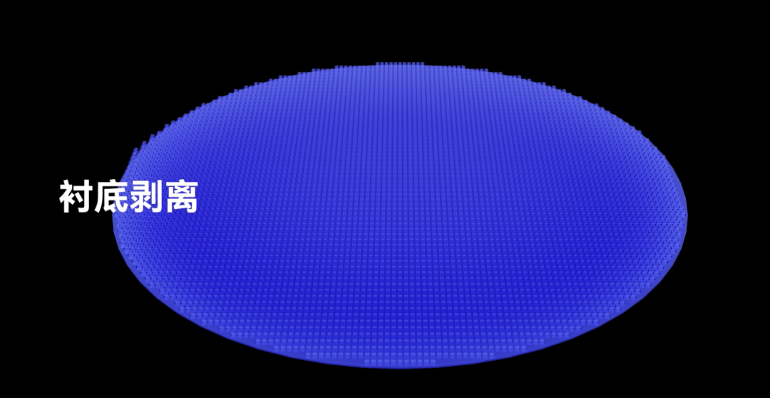 Z6·尊龙「中国区」官方网站